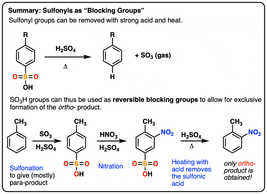 Sulfonyl blocking groups in aromatic synthesis – Master Organic