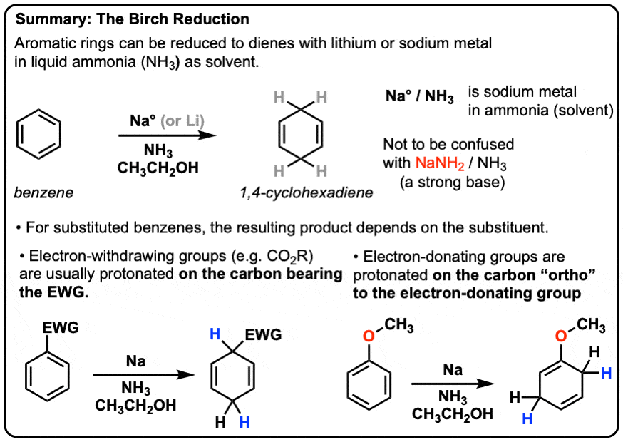 summary of the birch reduction which is the reduction of benzene with sodium or liquid in ammonia