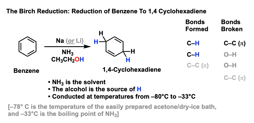 example of the birch reduction where benzene is reduced with sodium or lithium to 1 4 cyclohexadiene