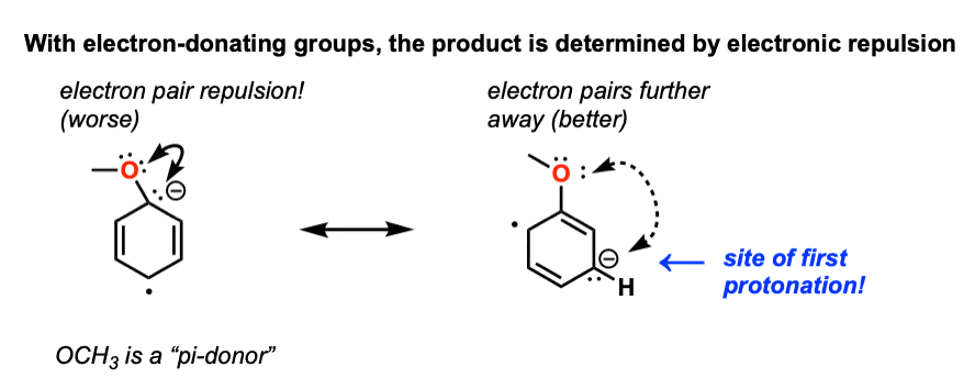 in birch reduction with electron donating groups first protonation site is determined by electron pair repulsion