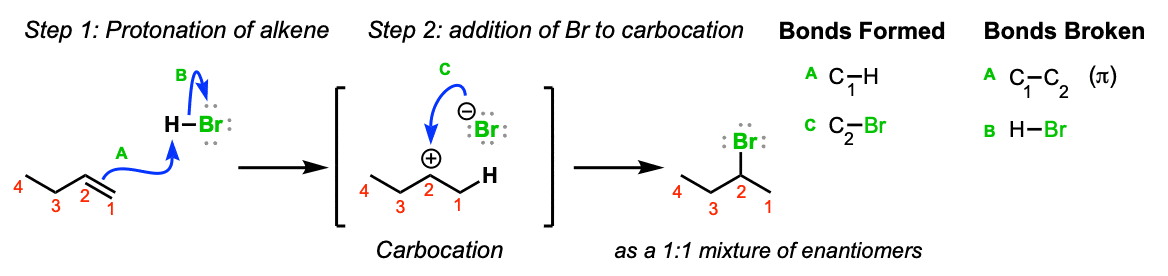 segnen-kopf-kamin-addition-mechanism-t-r-ffnung-disziplin-nathaniel-ward