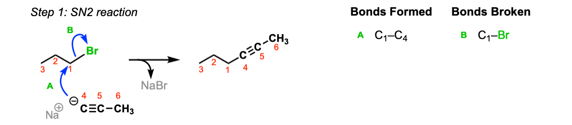sn2 of acetylide ion with primary alkyl halide giving internal alkyne