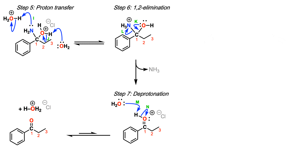 grignard addition to nitriles full arrow pushing mechanism to give imines hydrolysis to ketones final product