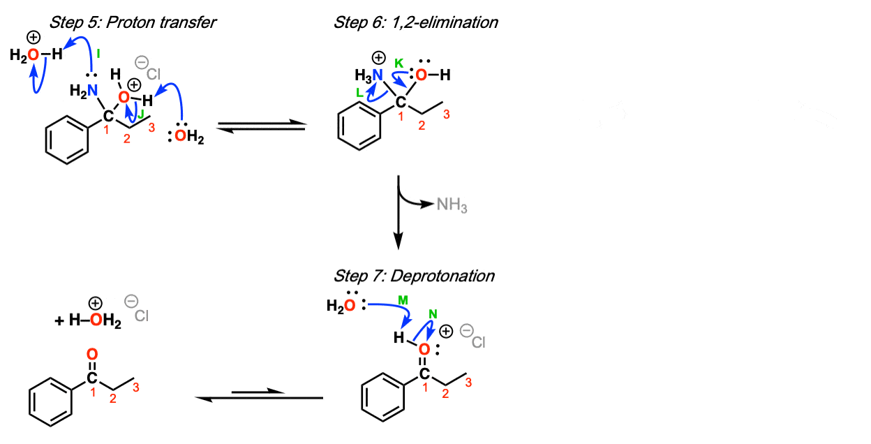 The Mechanism Of Grignard And Organolithium Reactions - Vrogue.co