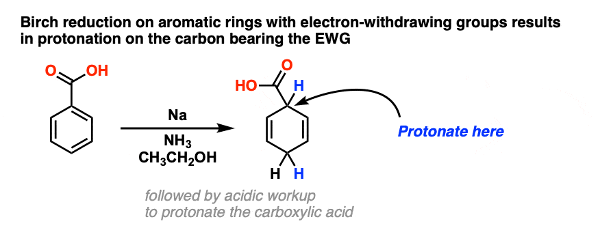 birch reduction on aromatic rings with electron withdrawing groups results in protonation on carbon bearing the ewg