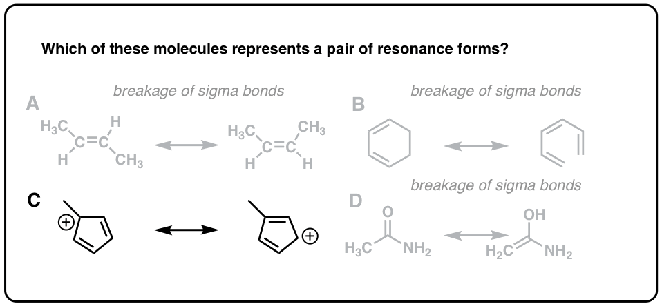 meaning of resonance in chemistry