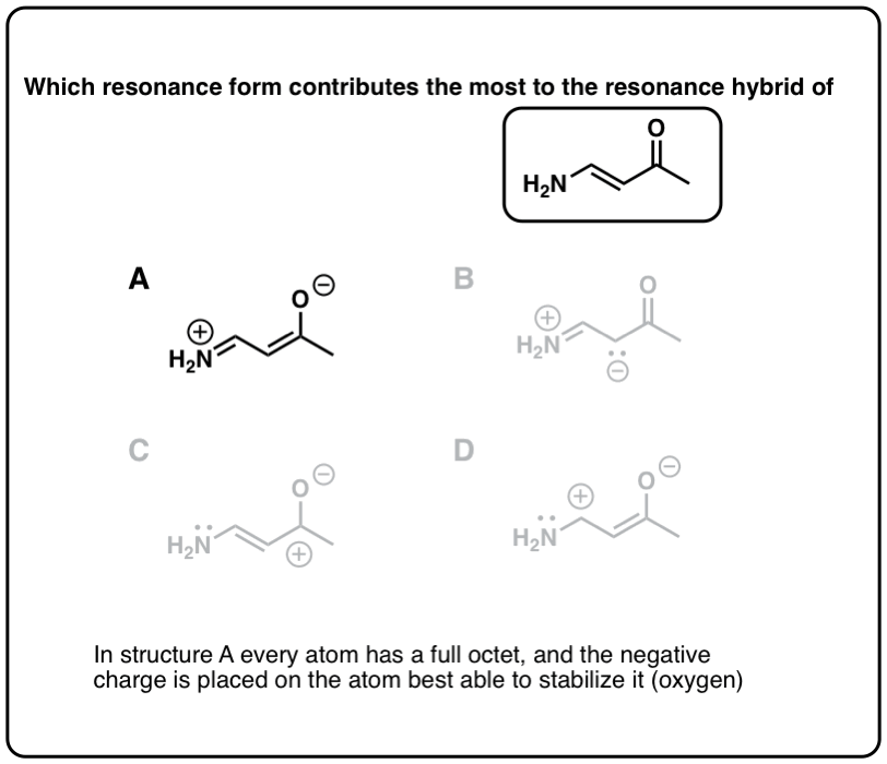 Resonance Structures: 4 Rules On How To Evaluate Them With Practice. 