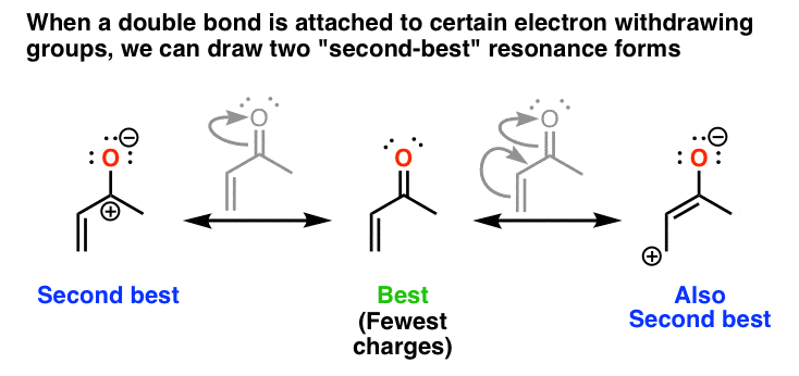 double-bond-attached-to-electron-withdrawing-groups-with-pi-bonds-we-can-draw-two-second-best-resonance-forms