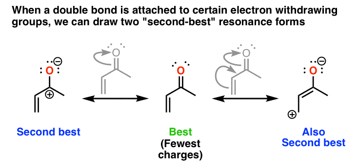 探索共振:Pi-acceptors -掌握有机化学雷竞技官网在线 - 雷竞技官网csgo中国有限公司