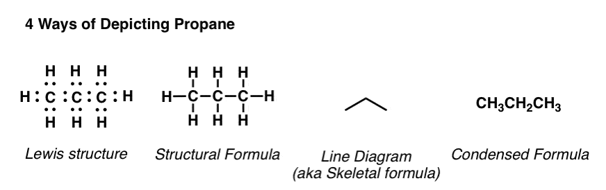 four-ways-of-depicting-propane-lewis-structure-structural-formula-line-diagram-skeletal-formula-condensed-formula