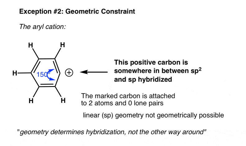 geometry-determines-hybridization-not-the-other-way-round-aryl-carbocation-is-sp2-hybridized