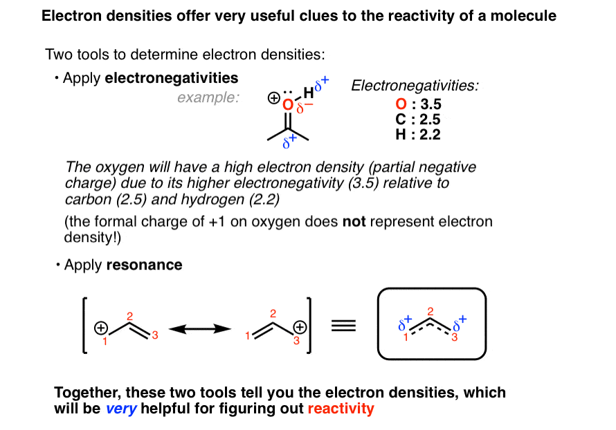 electron-densities-give-useful-clue-to-reactivity-of-a-molecule-apply-electronegativities-to-determine-dipole-and-apply-resonance-to-obtain-hybrid