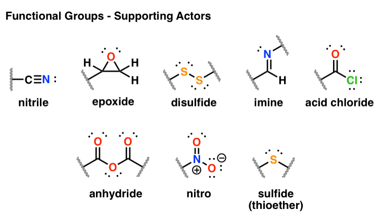 less-important-functional-groups-in-organic-chemistry-nitrile-epoxide-disulfide-imine-acid-chloride-anhydride-nitro-sulfide