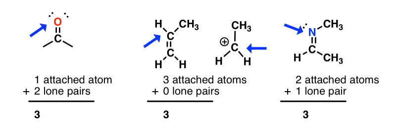 three-hybridization-examples-calculation-sp2-carbonyl-alkene-imine