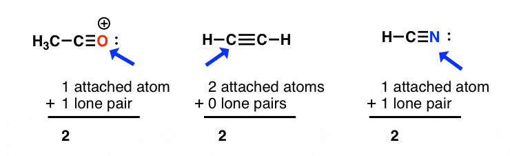 hybridization-examples-sp-add-attached-atoms-plus-lone-pair-alkyne-nitrile-co