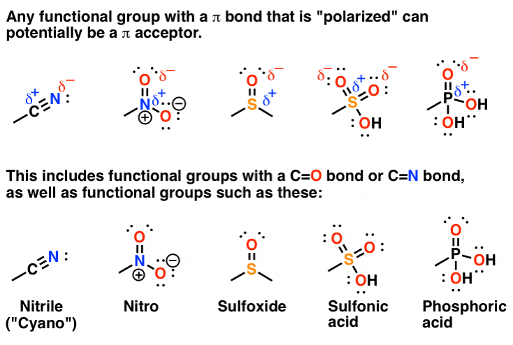 any-functional-group-with-polarized-pi-bond-can-potentially-be-pi-acceptor-eg-nitrile-nitro-sulfone-sulfonic-acid-phosphoric-acid