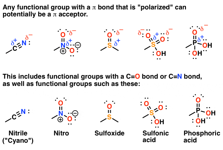 هر-گروه-عملکردی-با-پیوند-پلاریزه-پی-پیوند-به طور بالقوه-می-توان-پذیرنده-پی-مثلاً-نیتریل-نیترو-سولفون-سولفونیک-اسید-فسفریک-اسید