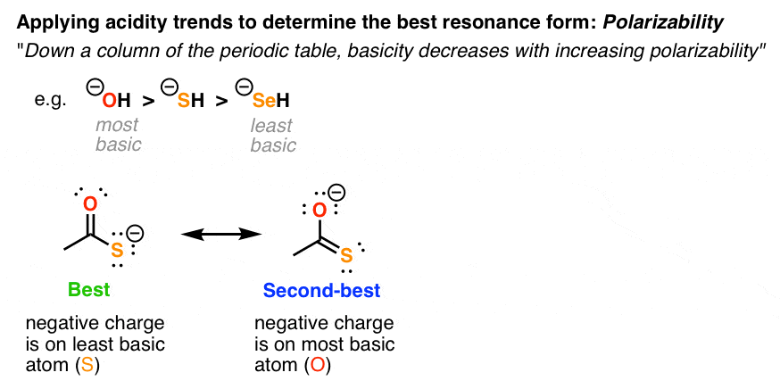 determine-best-reosnance-form-apply-acidity-trends-for-anion-stability-polarizability
