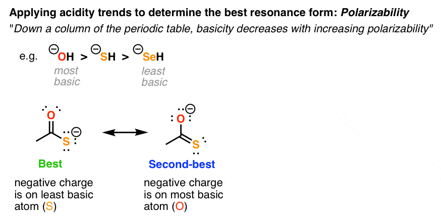 تعیین-best-reosnance-form-apply-acidity-trends-for-anion-stability-polarizability