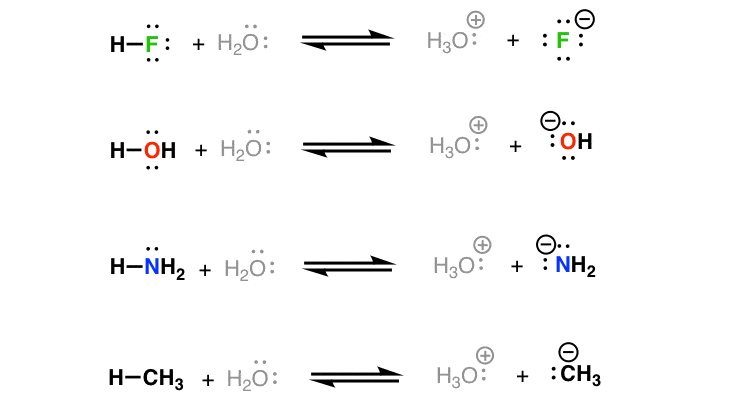 four-sample-acid-base-reactions-hf-h2o-h2o-to-h3o-nh3-to-nh2-and-ch4-to-ch3