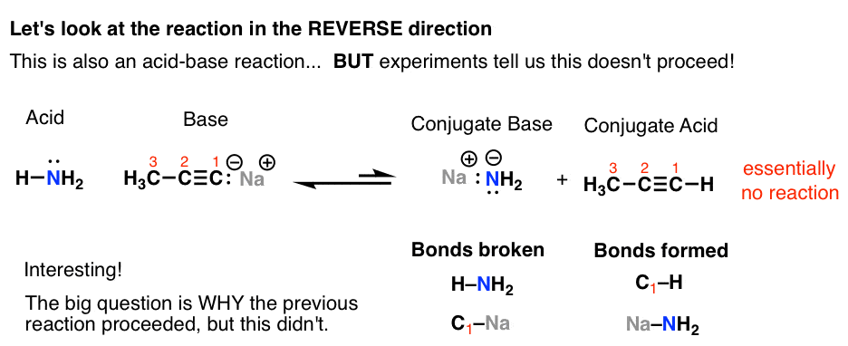 look-at-reaction-in-the-reverse-direction-why-will-it-not-proceed-amine-plus-acetylide-giving-sodium-amide-plus-alkyne