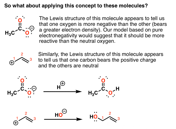 Intro to Resonance In Organic Chemistry Master Organic Chemistry