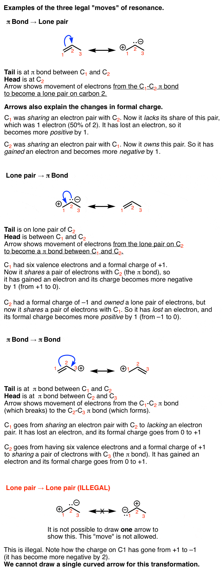 How To Use Curved Arrows To Interconvert Resonance Forms