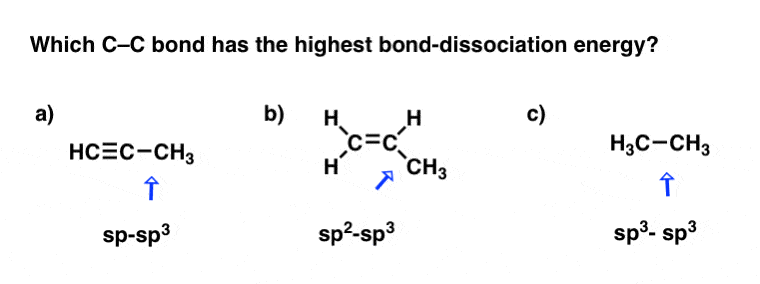 which-c-c-bond-has-highest-bond-dissociation-energy-sp-sp3-sp2-sp3-or-sp3-sp3