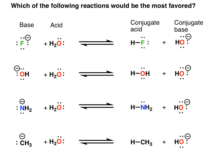 which-reactions-would-be-most-favored-going-from-f-to-hf-of-ch3-to-ch4-obviously-less-stable-the-anion-more-likely-to-proceed-to-completion