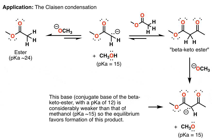 applicaiton-of-reversible-reaction-is-the-claisen-condensation-where-the-final-step-is-formation-of-the-beta-keto-ester-enolate