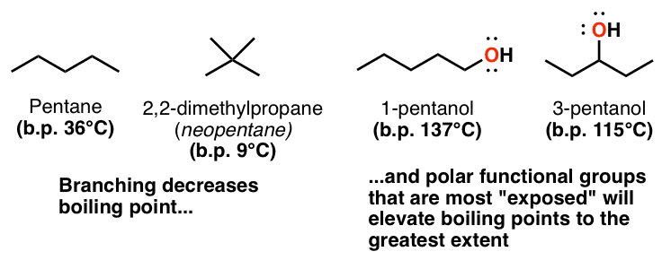 branching-decreases-boiling-point-and-polar-functional-groups-most-exposed-will-elevate-boiling-points-to-greatest-extent