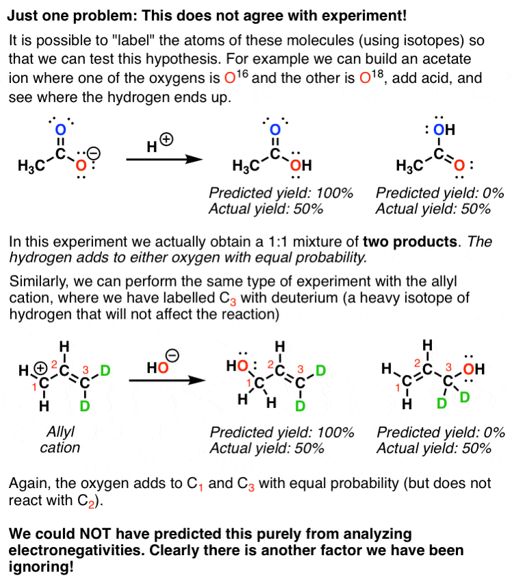 واکنش‌پذیری-مولکول‌ها-با-رزونانس-اگر-فقط-از-یک-رزونانس-ساختار-به-سخت-به-پیش‌بینی