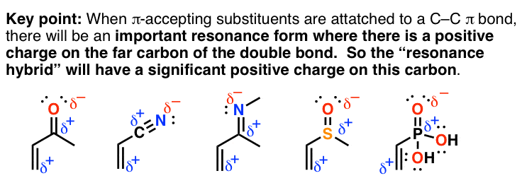 pi-acceptors-attached-to-c-c-pi-bond-there-will-be-important-resonance-form-where-there-is-positive-charge-resonance-hybrid-partially-positive-carbon