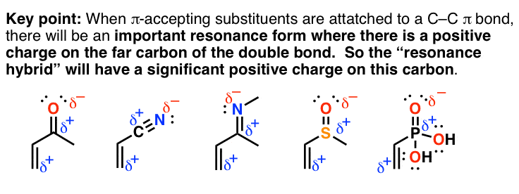 گیرنده‌های pi متصل به-cc-pi-bond-form-resonance-important-resonance-where-is-charge-positive-charge-resonance-hybrid-partially-positive-carbon