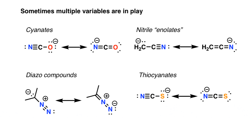 determining-best-resonance-form-anion-sometimes-multiple-variables-compete-cyanate-diazo-nitrile-enolates-thiocyanates