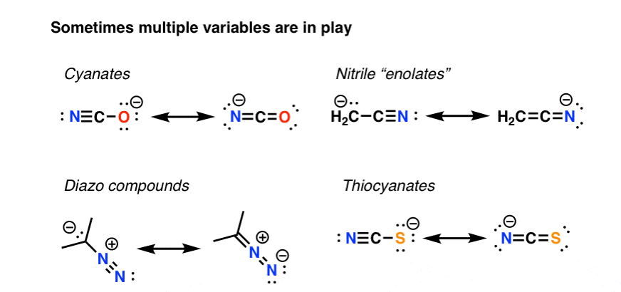 cyanate ion lewis structure