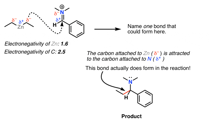 original-quesiton-diethyl-zinc-plus-imine-dipole-gives-negative-carbon-imine-partial-positive-bond-forming-carbon-carbon