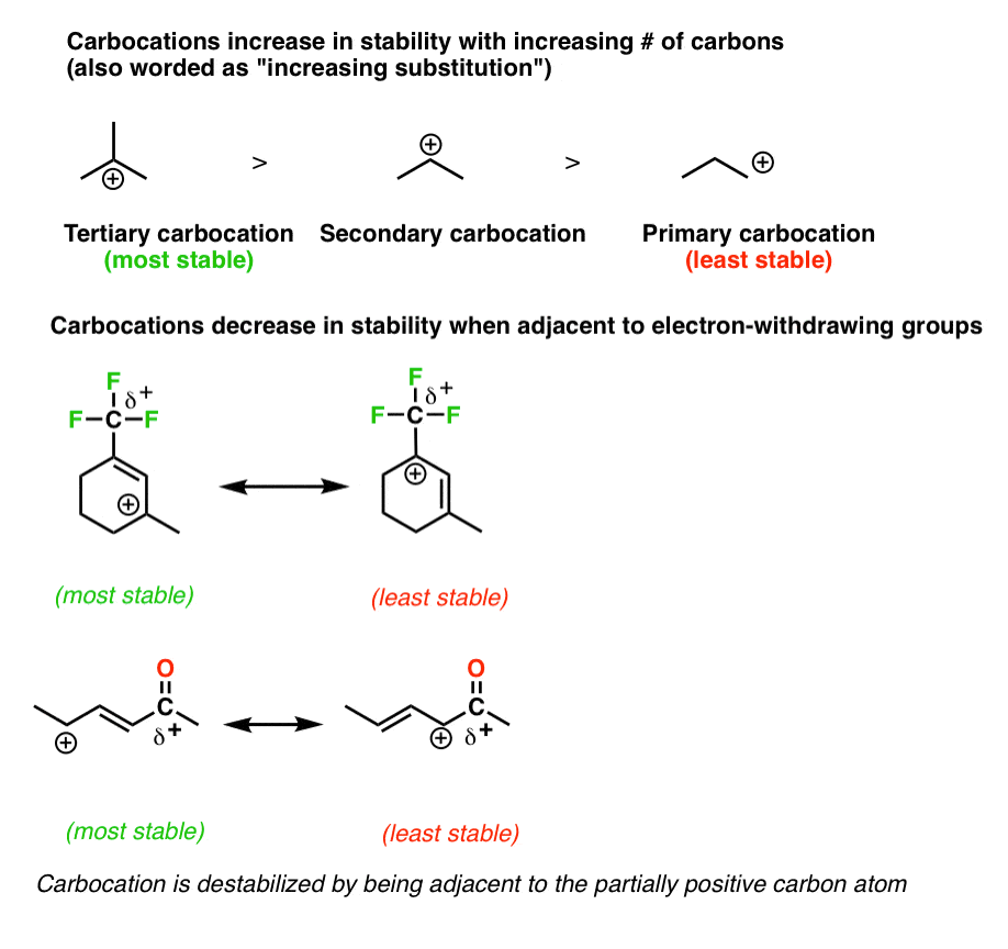 carbocation-stability-resonance-forms-increase-in-stability-with-substitution-decrease-with-adjacent-ewgs