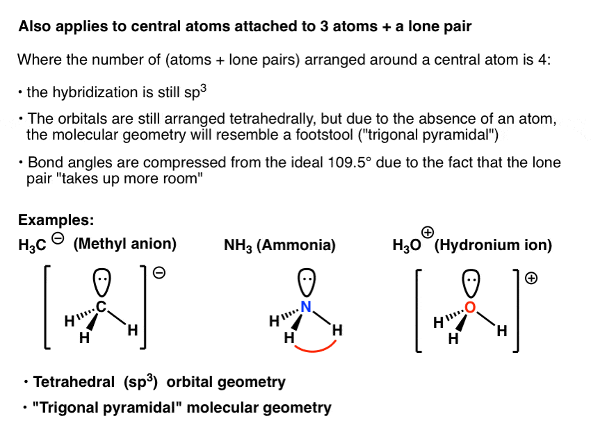 nh3 electron pair geometry chart