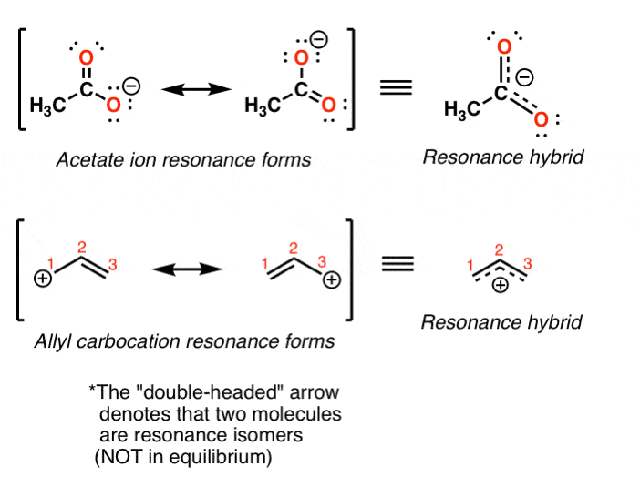 Intro to Resonance In Organic Chemistry Master Organic