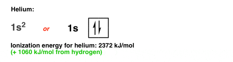 helium-electron-configuration-1s2-with-ionization-energy-2372-kj-per-mol-1060-kj-per-mol-more-than-hydrogen