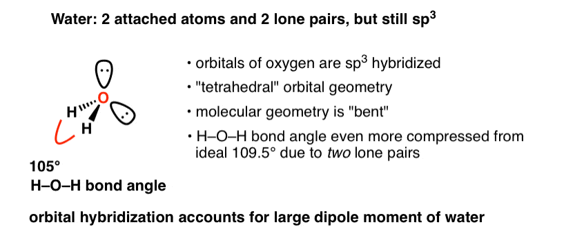 water-has-2-attached-atoms-plus-2-lone-pairs-but-is-still-sp3-orbitals-of-oxygen-are-sp3-hybridized