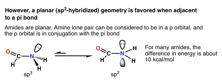 How To Determine Hybridization: A Shortcut – Master Organic Chemistry