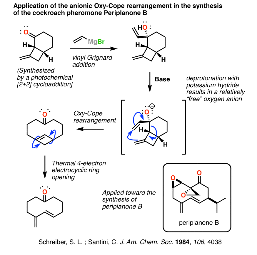oxy-cope-rearrangement-in-periplanone-b-synthesis-by-stuart-schreiber