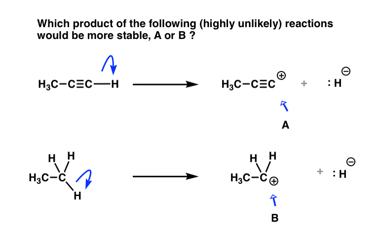 F5-quiz-which-of-these-reaction-products-would-be-more-unstable-carbocation-radical-or-alkynyl-radical