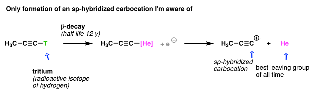 F6-tritiated-alkyne-beta-decay-gives-sp-hybridized-carbocation