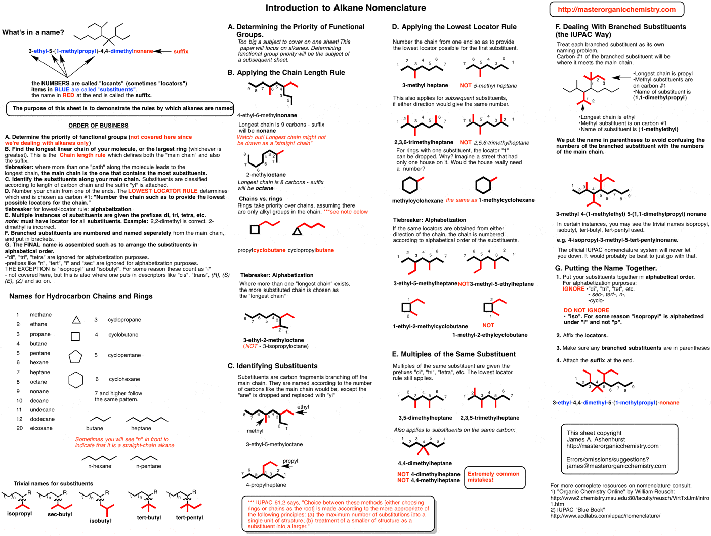 nomenclature of organic compounds practice