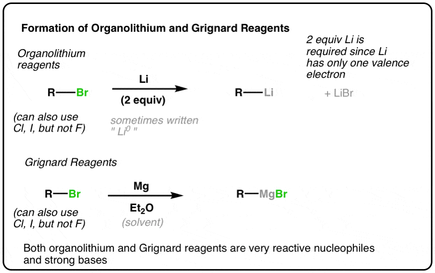 li2 lewis structure