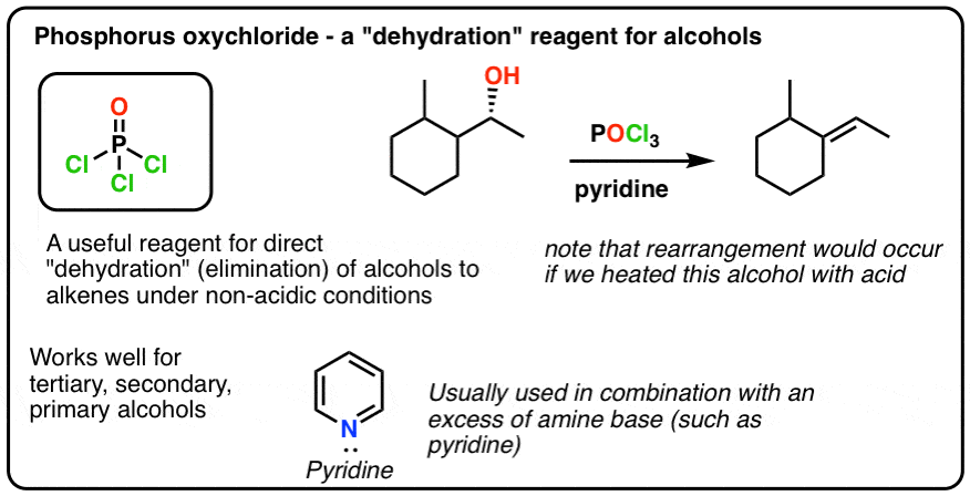 Elimination Of Alcohols To Alkenes With Pocl3 And Pyridine