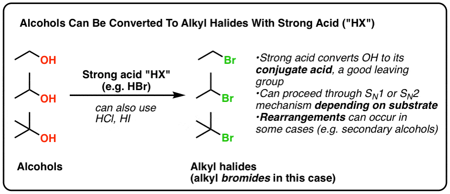 Making Alkyl Halides From Alcohols Master Organic Chemistry